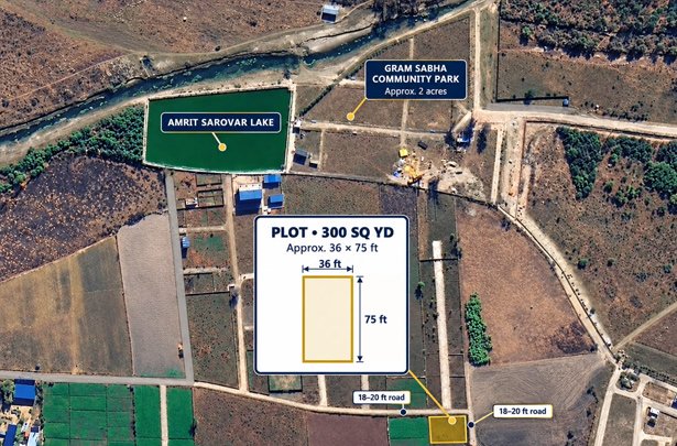 plot-near-ganga-shyampur-rishikesh